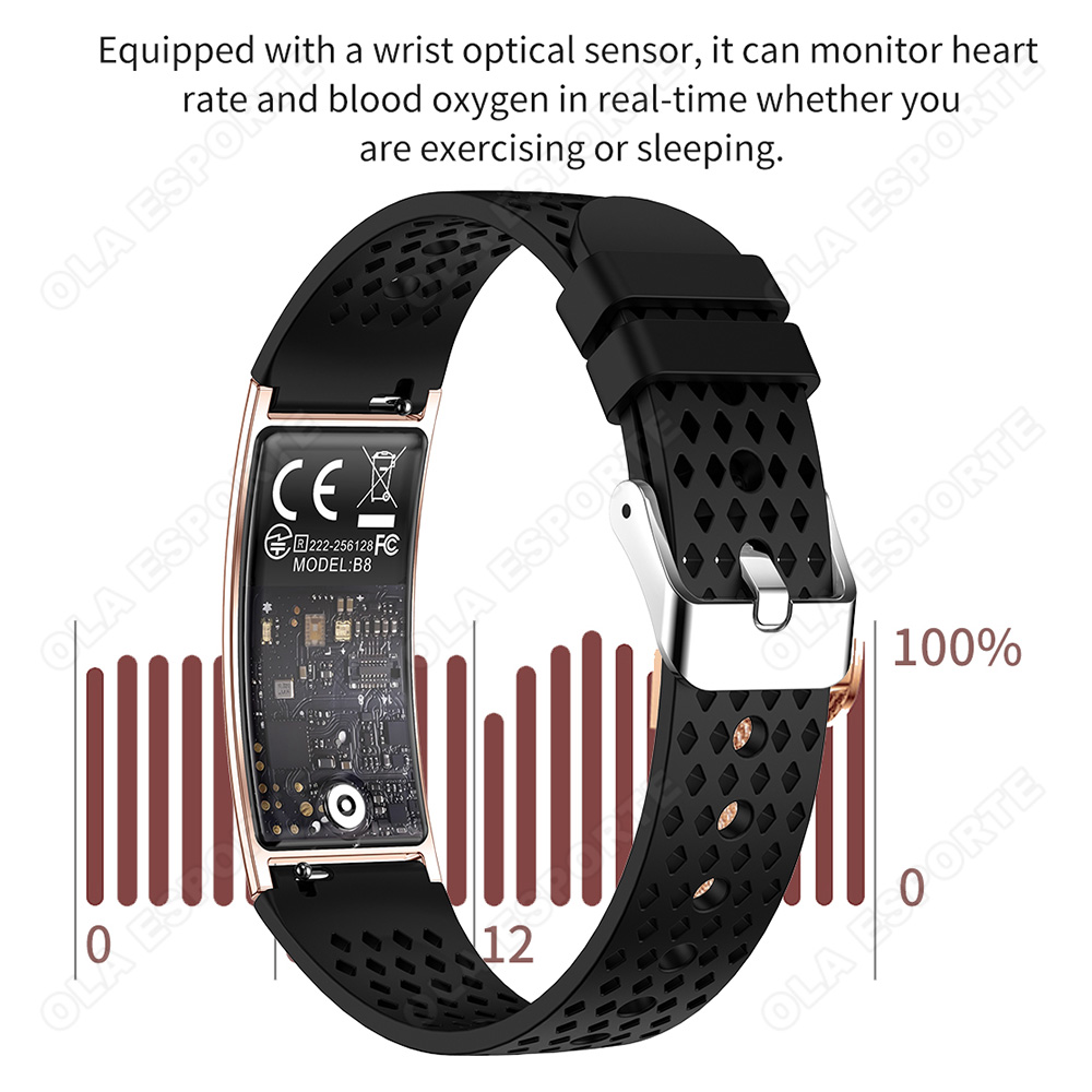 Nowa inteligentna opaska monit – Couple Watches Smartwatch recenzja i cena