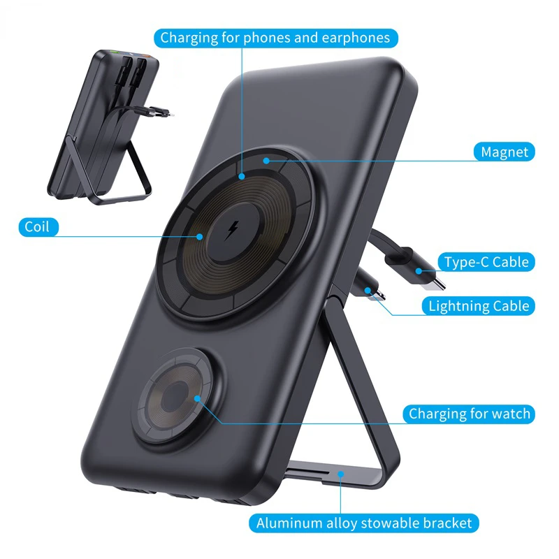 Bezprzewodowy powerbank 3w1 10 – Watch Watch Xs recenzja i cena