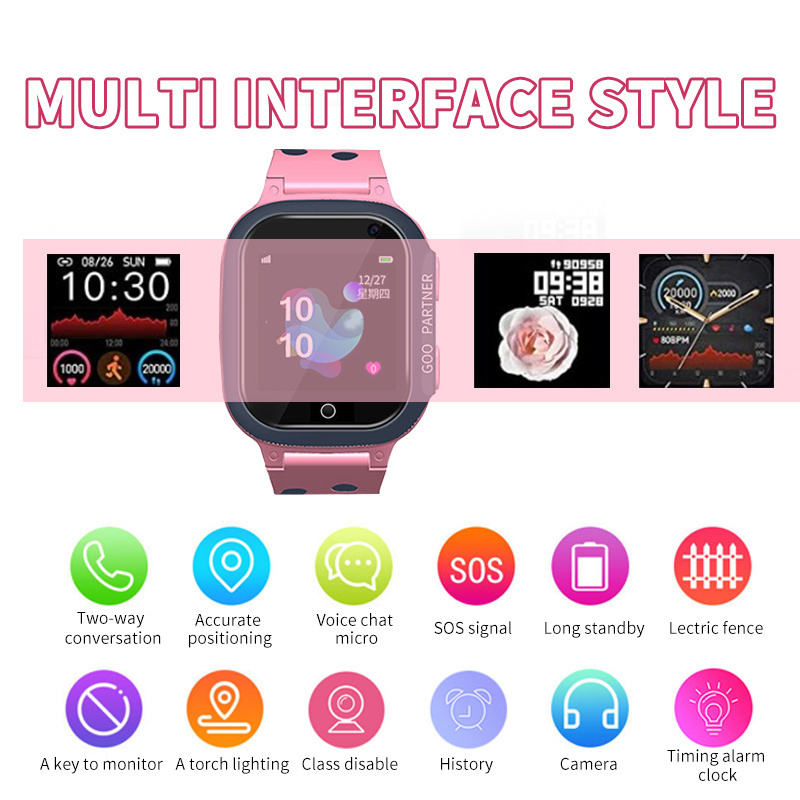 Inteligentny zegarek dla dziec – Smartwatch Watches For Girls Kids recenzja i cena