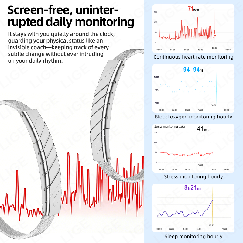 Inteligentna bransoletka LIGE  – Couple Watches Smartwatch recenzja i cena