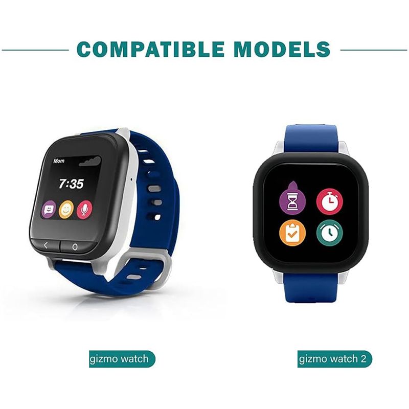 ABGI – akcesoria do smartwatch – Smartwatch Verizon Watches recenzja i cena