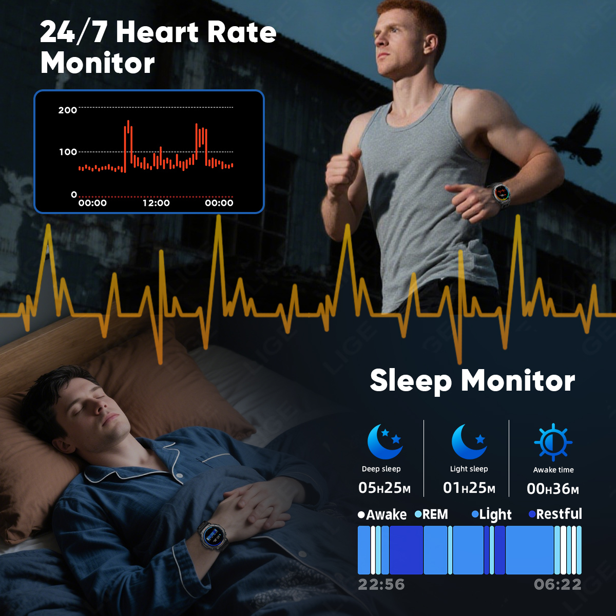 Nowy Smartwatch Wojskowy Xiaom – Watch Vs Smartwatch recenzja i cena