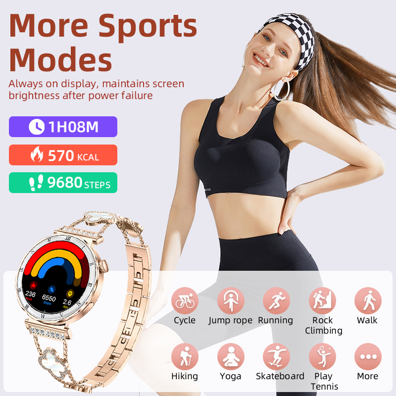 Luksusowy Smartwatch Damski Ze – Smartwatch Latest Watches For Women recenzja i cena
