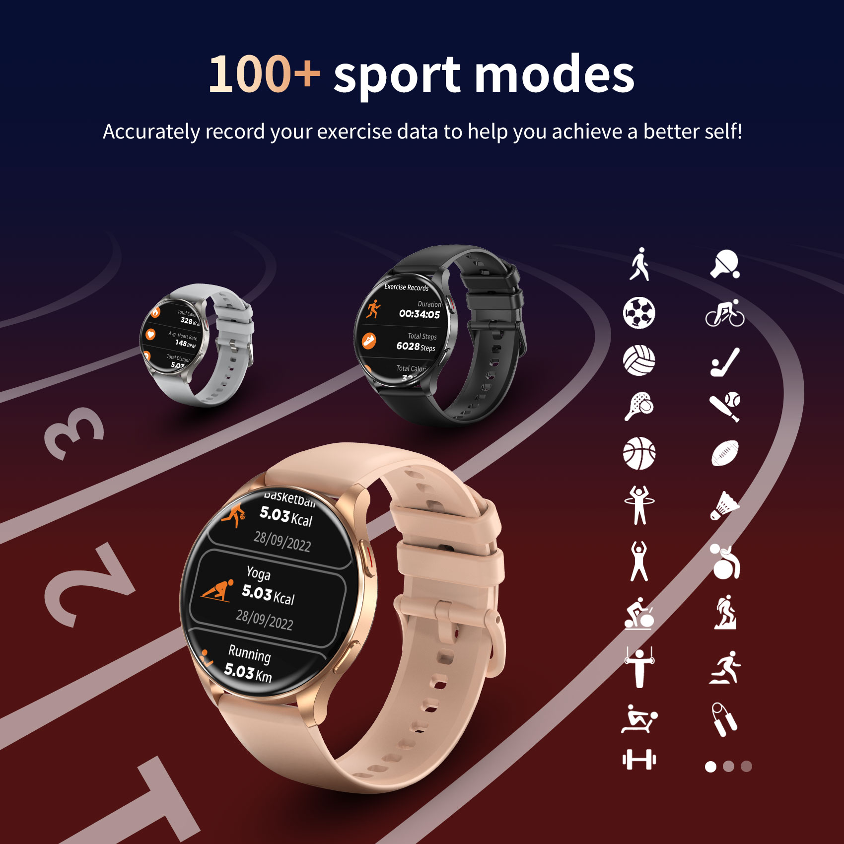 Smartwatch Blackview X20 z mon – Smartwatch Latest Watches For Women recenzja i cena